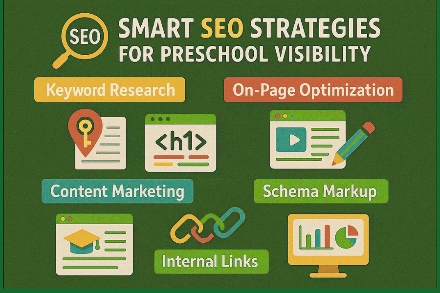 seo expert in chennai