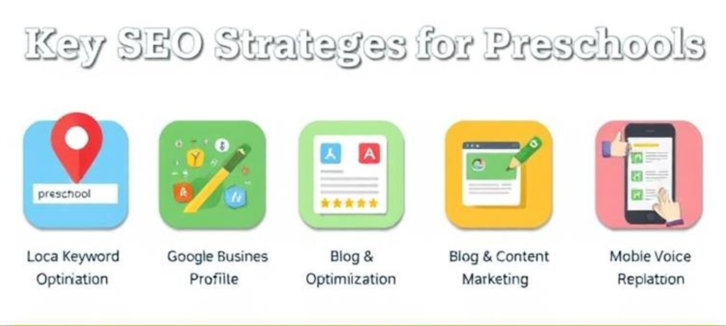 seo expert in chennai