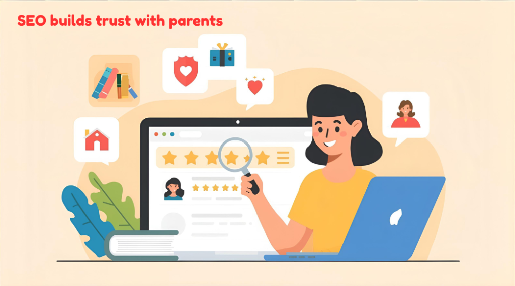 seo expert in chennai