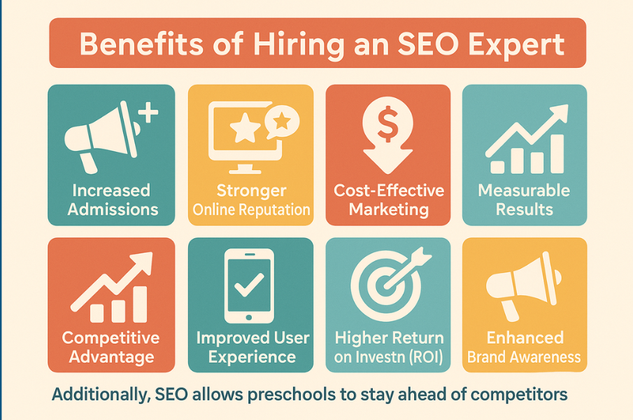 seo expert in chennai