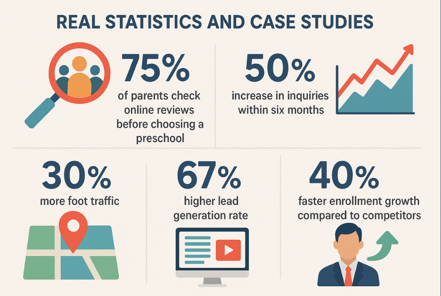 seo expert in chennai