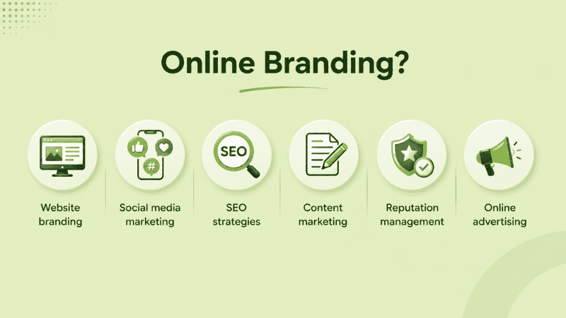 Chennai online branding expert
