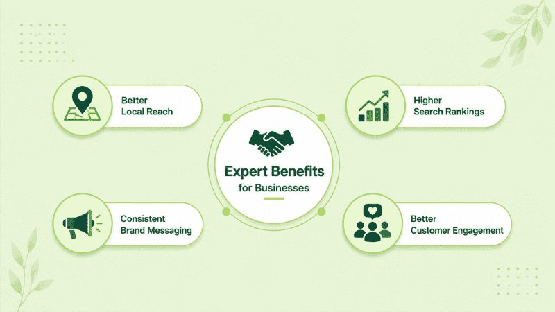 Chennai online branding expert